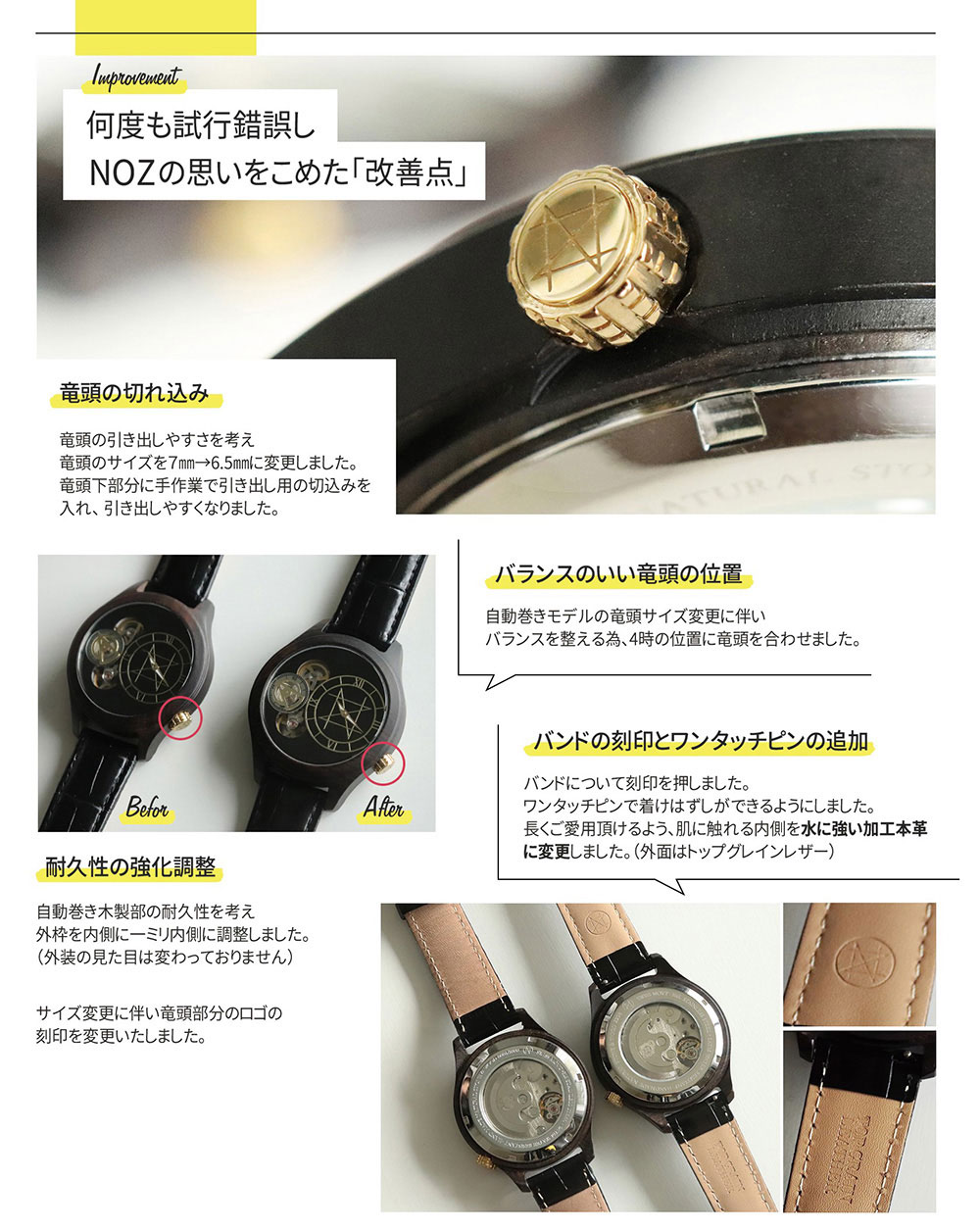 ダブルムーブメントモデルの改善点